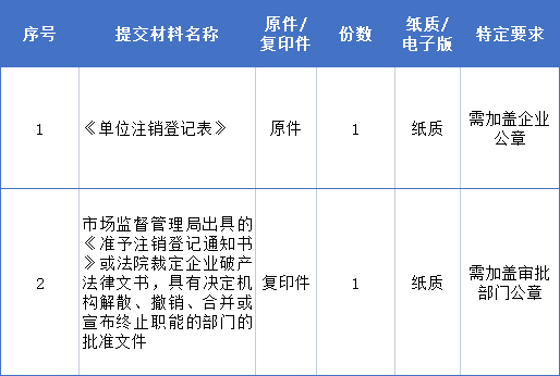 微信图片_20230331142936.png